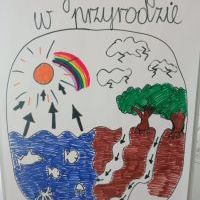 Dzień Tęczy (7)